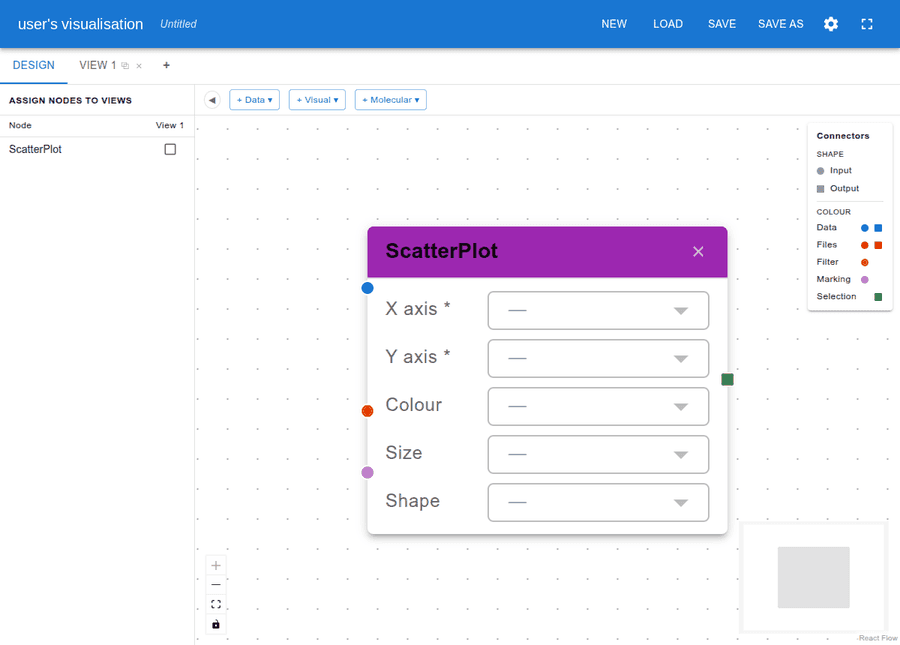 The DataVisualisation application with a ScatterPlot node