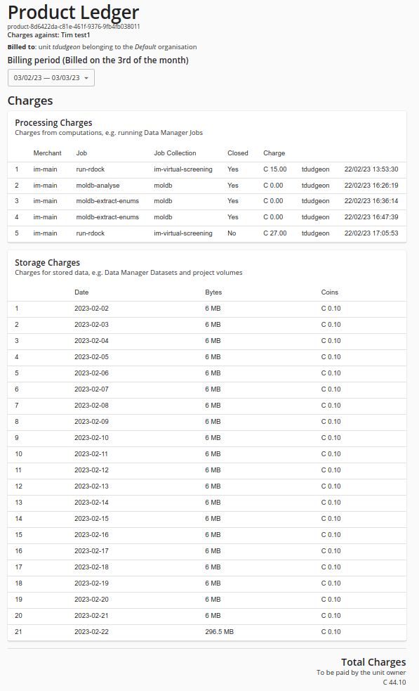 Product ledger