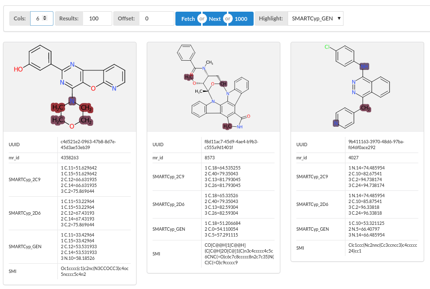 SmartCYP metabolism prediction